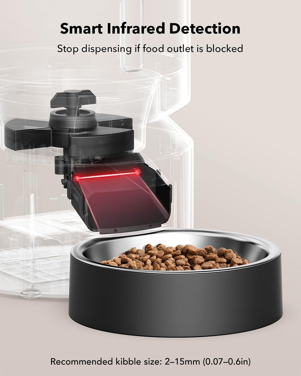PawPortion™ Smart Pet Feeder