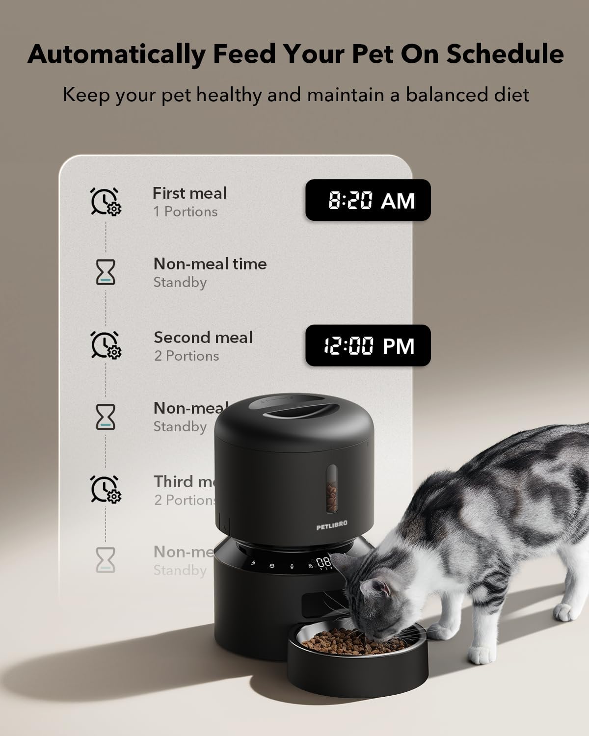 PawPortion™ Smart Pet Feeder